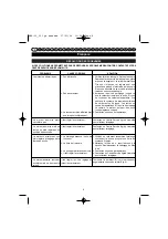 Preview for 13 page of Homelite HBP-30 User Manual