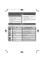 Preview for 22 page of Homelite HBP-30 User Manual