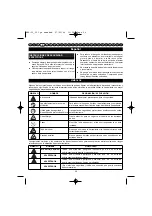 Preview for 31 page of Homelite HBP-30 User Manual