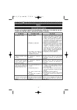 Preview for 46 page of Homelite HBP-30 User Manual