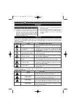 Preview for 48 page of Homelite HBP-30 User Manual