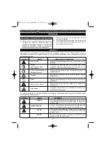 Preview for 56 page of Homelite HBP-30 User Manual