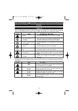 Preview for 64 page of Homelite HBP-30 User Manual