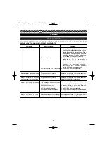 Preview for 70 page of Homelite HBP-30 User Manual