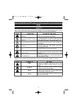 Preview for 72 page of Homelite HBP-30 User Manual