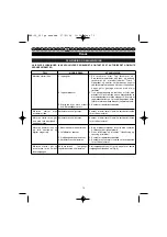 Preview for 78 page of Homelite HBP-30 User Manual