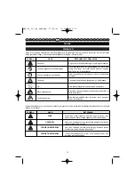 Preview for 80 page of Homelite HBP-30 User Manual