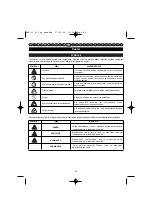 Preview for 88 page of Homelite HBP-30 User Manual