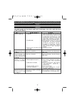 Preview for 94 page of Homelite HBP-30 User Manual