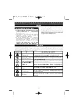 Preview for 105 page of Homelite HBP-30 User Manual