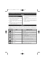 Preview for 130 page of Homelite HBP-30 User Manual