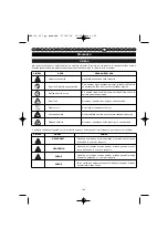 Preview for 148 page of Homelite HBP-30 User Manual