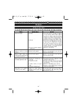 Preview for 154 page of Homelite HBP-30 User Manual