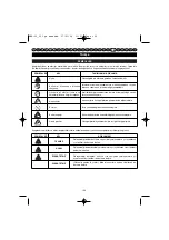 Preview for 164 page of Homelite HBP-30 User Manual