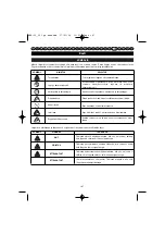 Preview for 172 page of Homelite HBP-30 User Manual