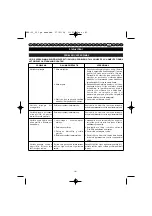 Preview for 186 page of Homelite HBP-30 User Manual