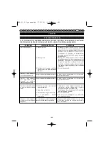 Preview for 194 page of Homelite HBP-30 User Manual