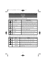 Preview for 196 page of Homelite HBP-30 User Manual