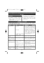 Preview for 210 page of Homelite HBP-30 User Manual