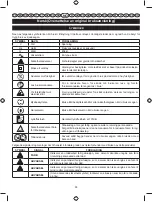 Предварительный просмотр 96 страницы Homelite HCS1835T Operator'S Manual