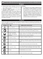 Preview for 9 page of Homelite HCS3335B User Manual