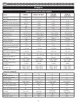 Preview for 12 page of Homelite HCS3335B User Manual