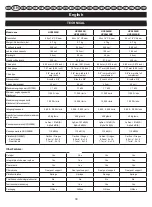 Preview for 36 page of Homelite HCS3335B User Manual