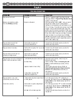 Preview for 49 page of Homelite HCS3335B User Manual