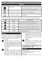 Preview for 57 page of Homelite HCS3335B User Manual