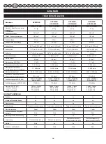 Preview for 59 page of Homelite HCS3335B User Manual