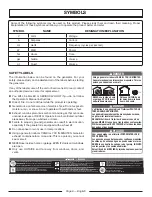 Preview for 8 page of Homelite HGCA1400 Series Operator'S Manual