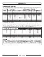 Preview for 10 page of Homelite HGCA1400 Series Operator'S Manual