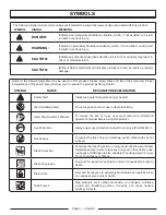 Preview for 9 page of Homelite HL80923 Operator'S Manual