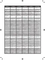 Предварительный просмотр 248 страницы Homelite HLM4614S User Manual