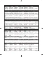 Предварительный просмотр 249 страницы Homelite HLM4614S User Manual