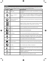 Preview for 3 page of Homelite HLT25CDSNC Original Instructions Manual