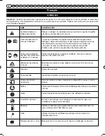 Предварительный просмотр 4 страницы Homelite HLT26CD User Manual