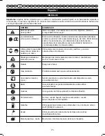 Предварительный просмотр 28 страницы Homelite HLT26CD User Manual