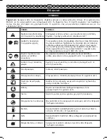 Предварительный просмотр 95 страницы Homelite HLT26CD User Manual