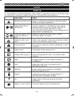 Предварительный просмотр 187 страницы Homelite HLT26CD User Manual