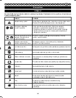 Предварительный просмотр 196 страницы Homelite HLT26CD User Manual