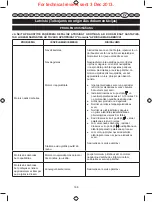 Preview for 203 page of Homelite HLT26CDB User Manual