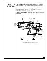 Preview for 5 page of Homelite HP155A Owner'S Manual