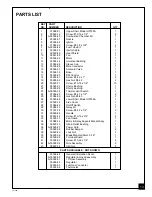 Preview for 13 page of Homelite HP155A Owner'S Manual