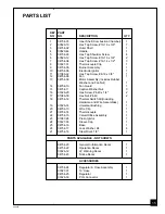 Preview for 15 page of Homelite HP35 Owner'S Manual