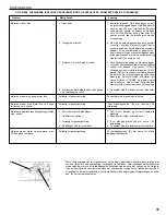 Preview for 37 page of Homelite i25mhv Owner'S Manual