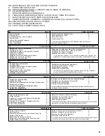 Предварительный просмотр 61 страницы Homelite i3850b Manual