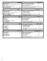 Предварительный просмотр 62 страницы Homelite i3850b Manual