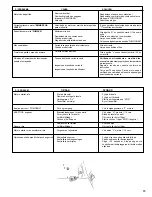 Предварительный просмотр 73 страницы Homelite i3850b Manual