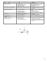 Предварительный просмотр 75 страницы Homelite i3850b Manual